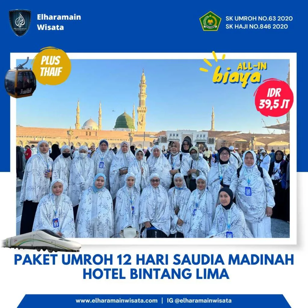 Placeholder Gambar