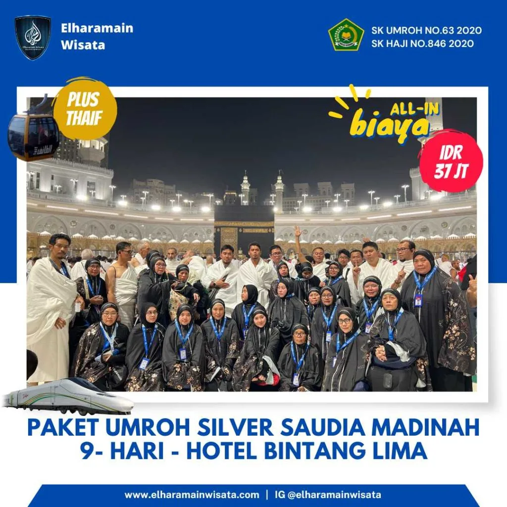 Placeholder Gambar